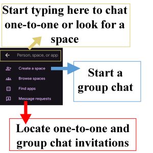 chatRequests